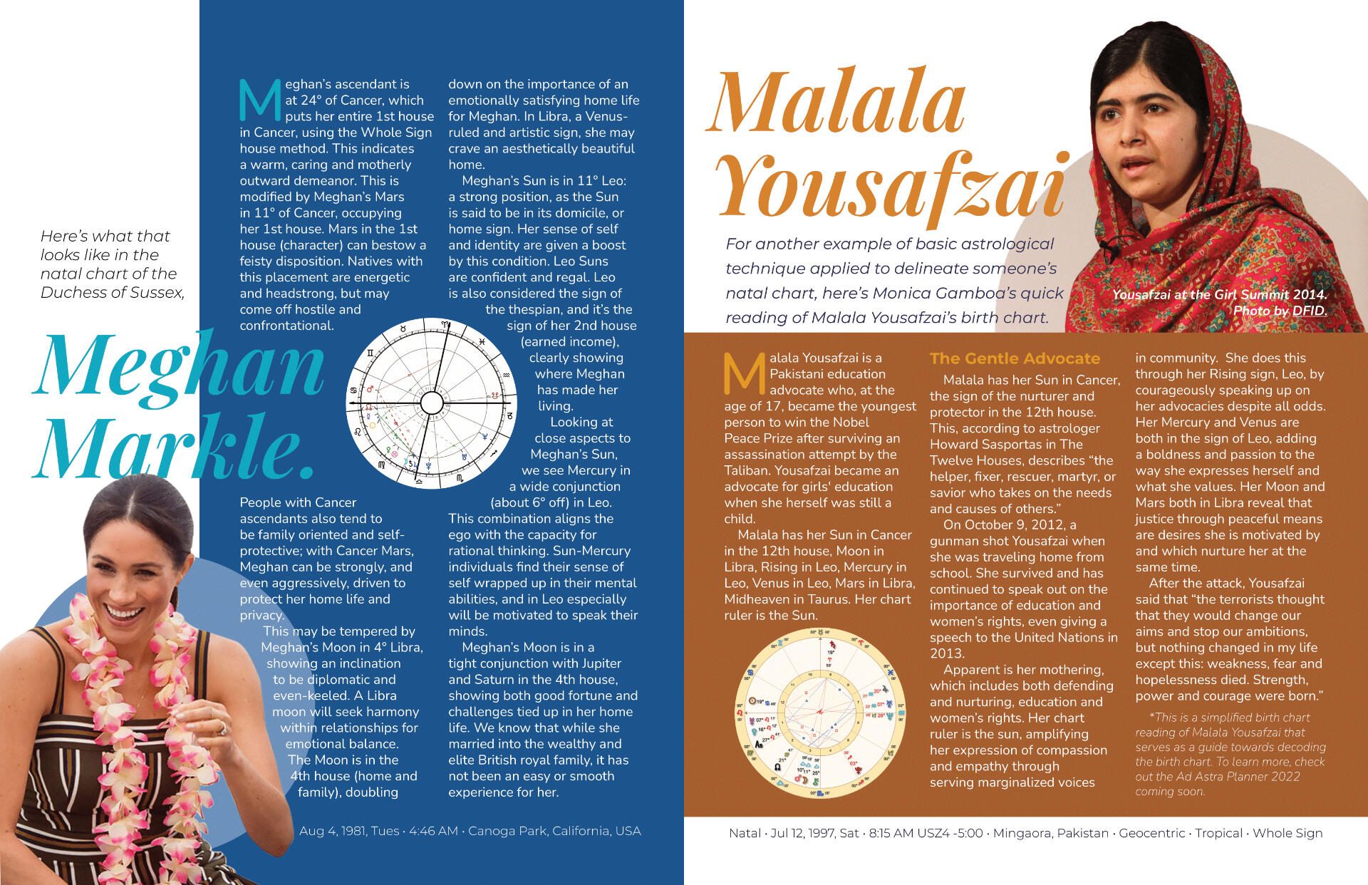 Single page magazine spread